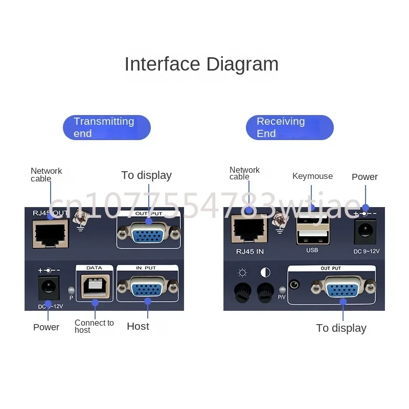 VGA extender 100 meter KVM cable transmission USB mouse key network to RJ45 amplifier extender