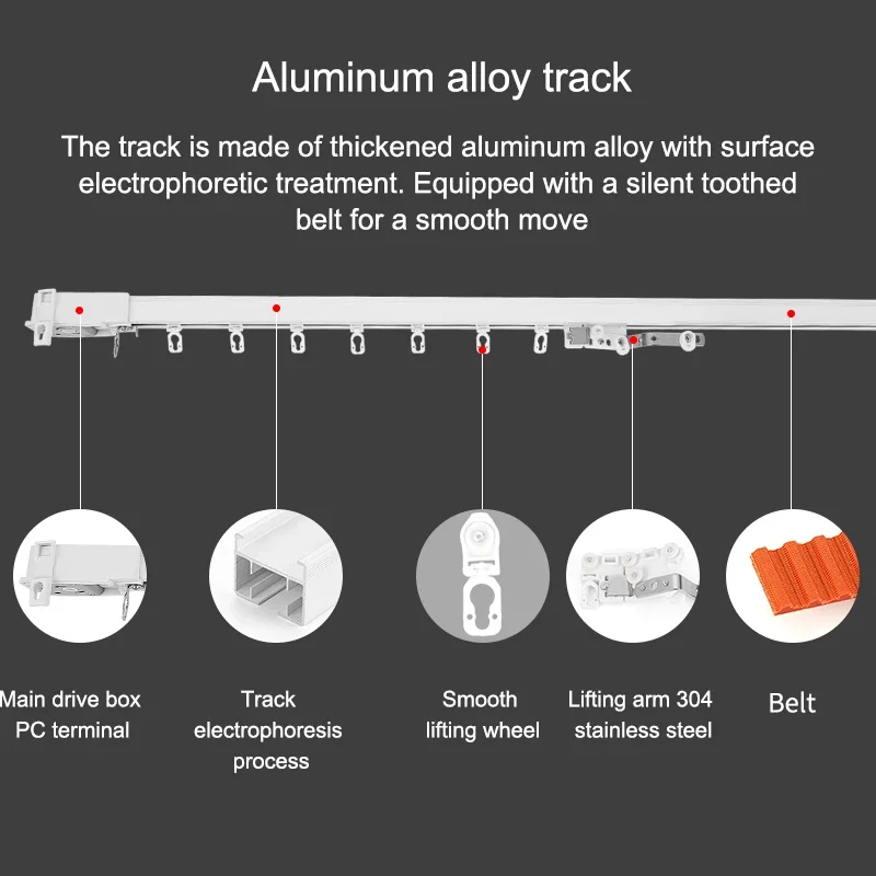 Tuya Zigbee  S wave Custom Trackripple Electric Curtain Alexa Google Alice Voice Control Smart Home System Motor Rail