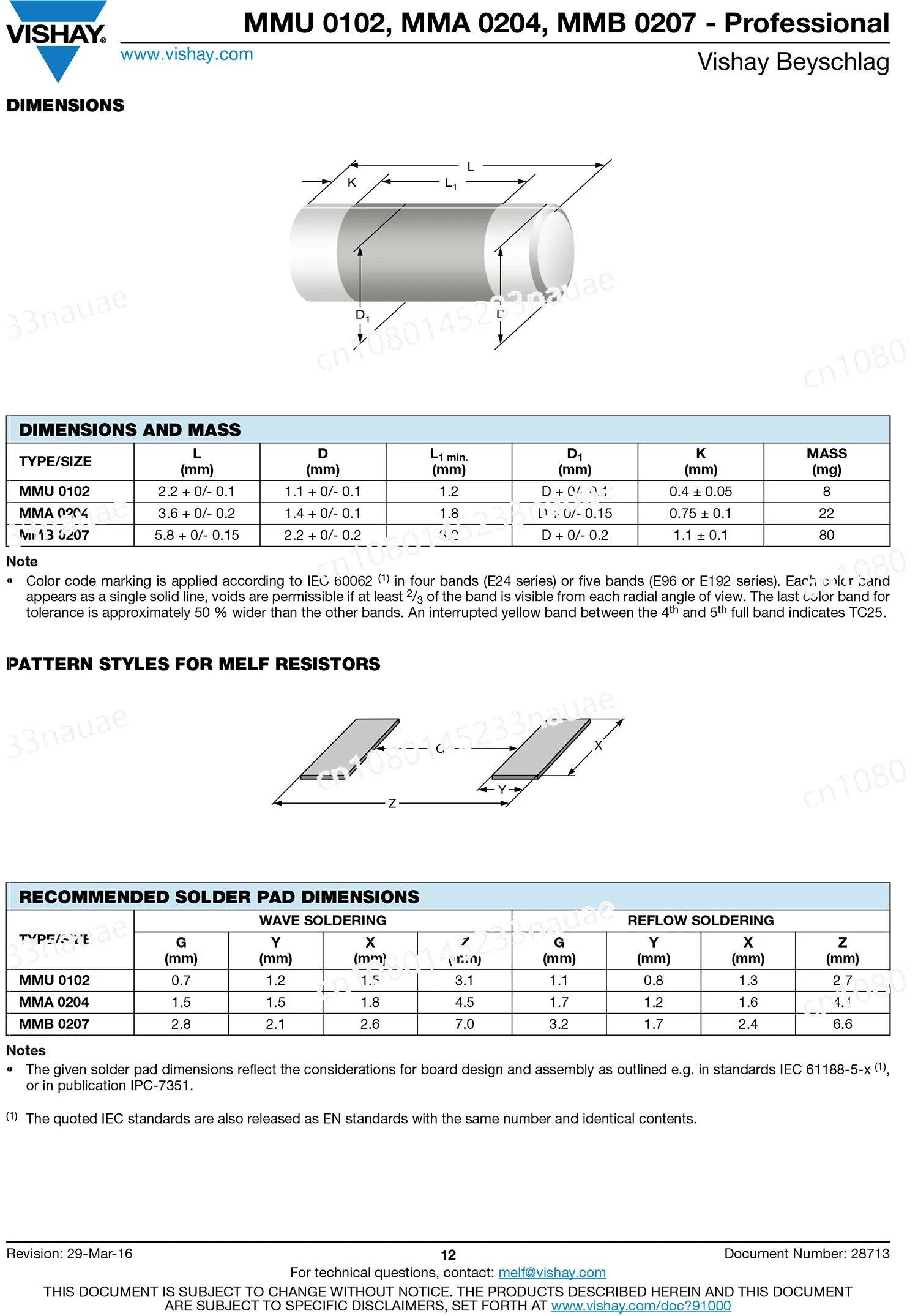 MMA0204 wafer, chip resistor, cylindrical 1206 volume 1% 50PPM full range