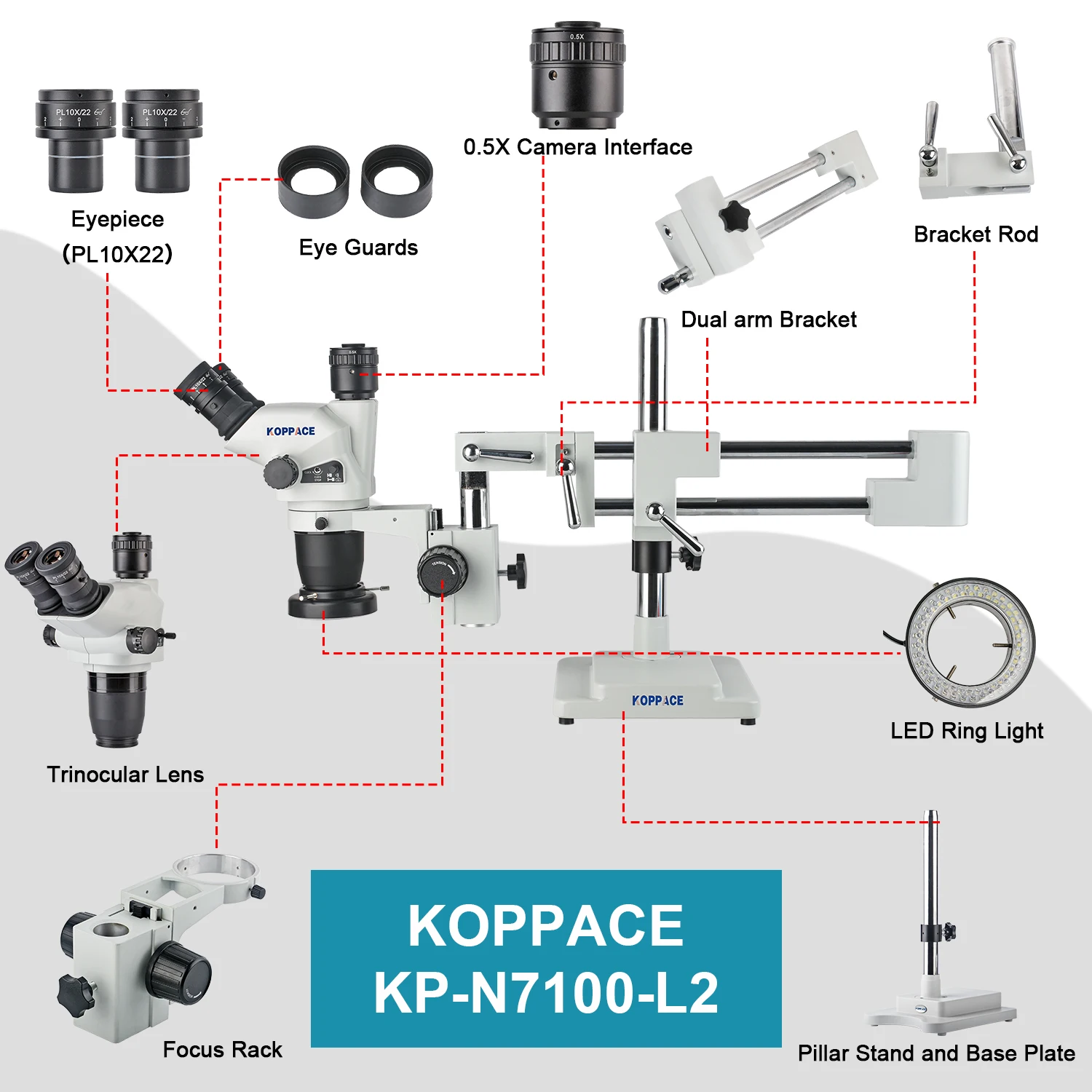 KOPPACE 6.7X-45X Trinocular Stereo Microscope Dual Arm Bracket Magnification Locking Function