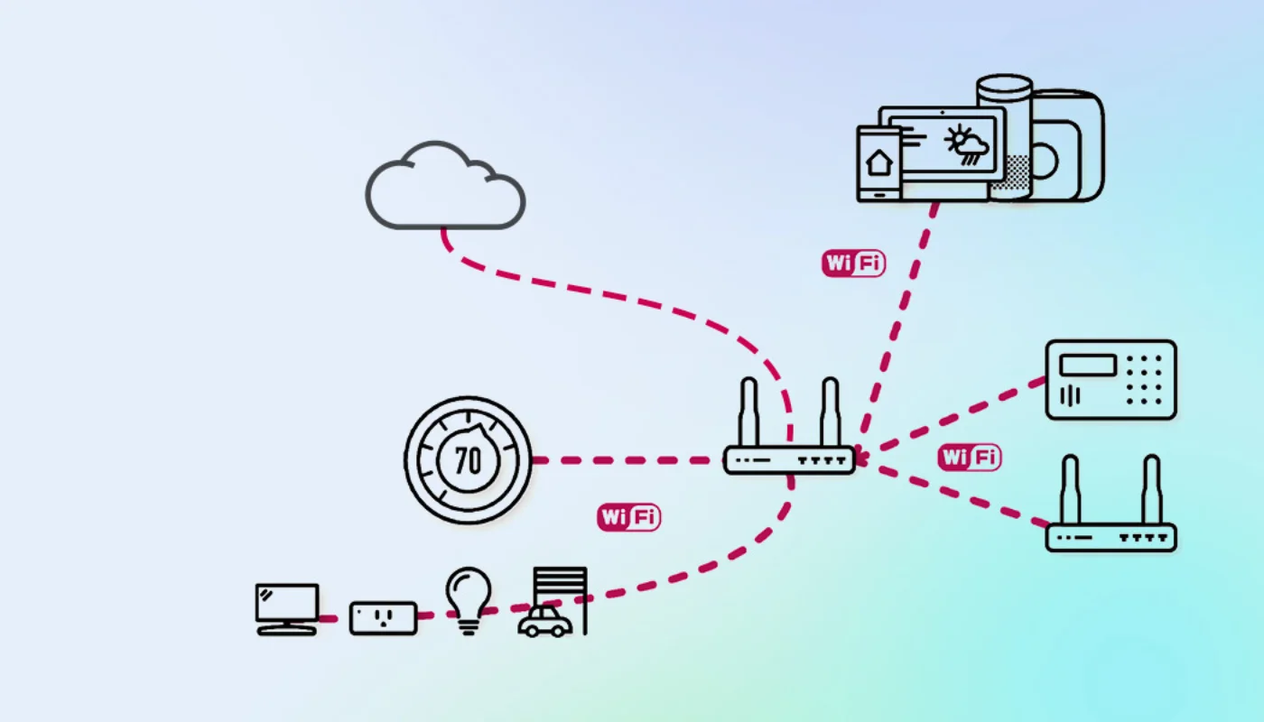 Meross Matter Smart Wi-Fi EU-Stecker mit Energiemonitorfunktion Funktion Funktioniert mit Apple Homekit Google Home Smartthings Alexa – Detail 2
