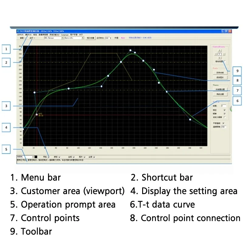

Lead-free Reflux Welder T-937M Small Table Reflow Soldering Can Be Heated At A Constant Temperature Reflow Oven Machine 220V 1PC