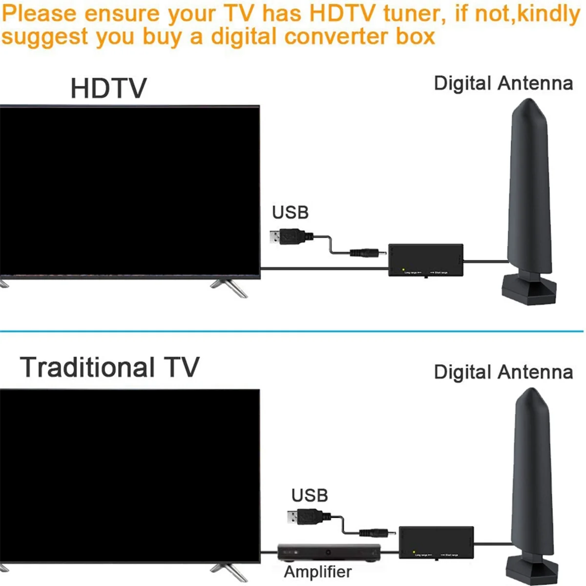 HDTV Indoor/Outdoor Digital TV Antenna with Amplifier Signal Booster, 120+ Miles Range TV Antenna for Smart TV