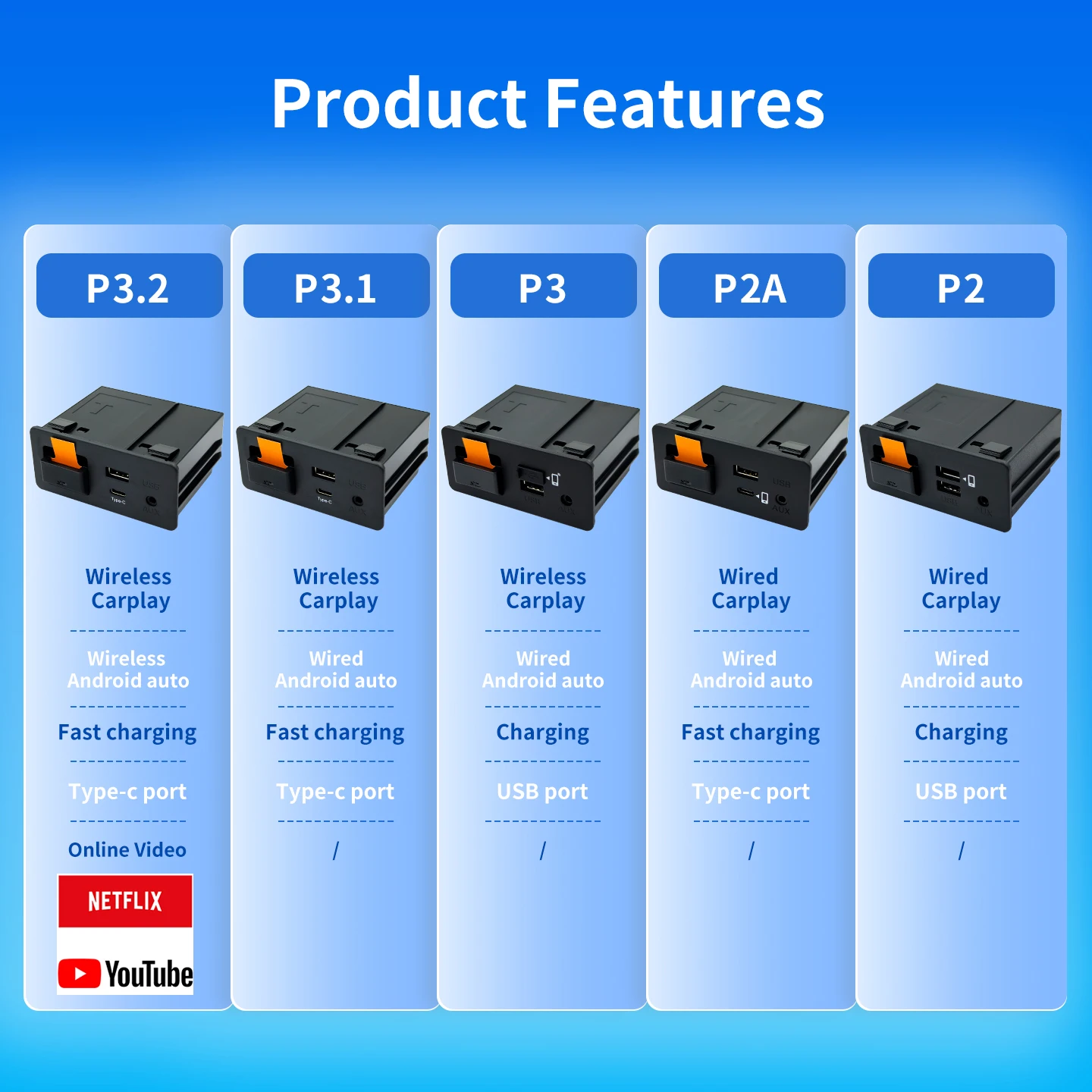 P2 Wired Carplay Android Auto Adapter For Retrofit Mazda 2 3 6 CX3 CX5 CX8 MX5 USB HUB Kit TK78669U0C 00008FZ34