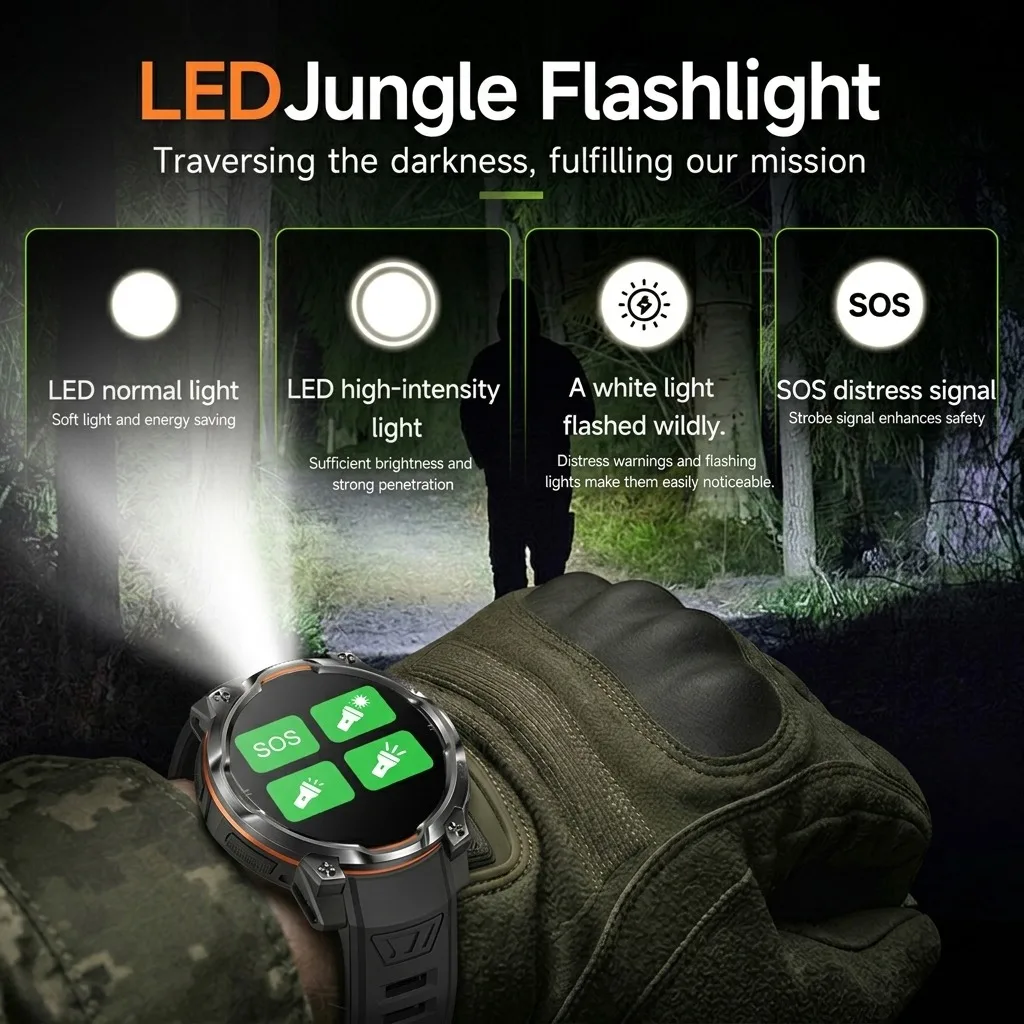 Jam Tangan Pintar Militer VWAR - Watch Vs Smartwatch ulasan dan harga