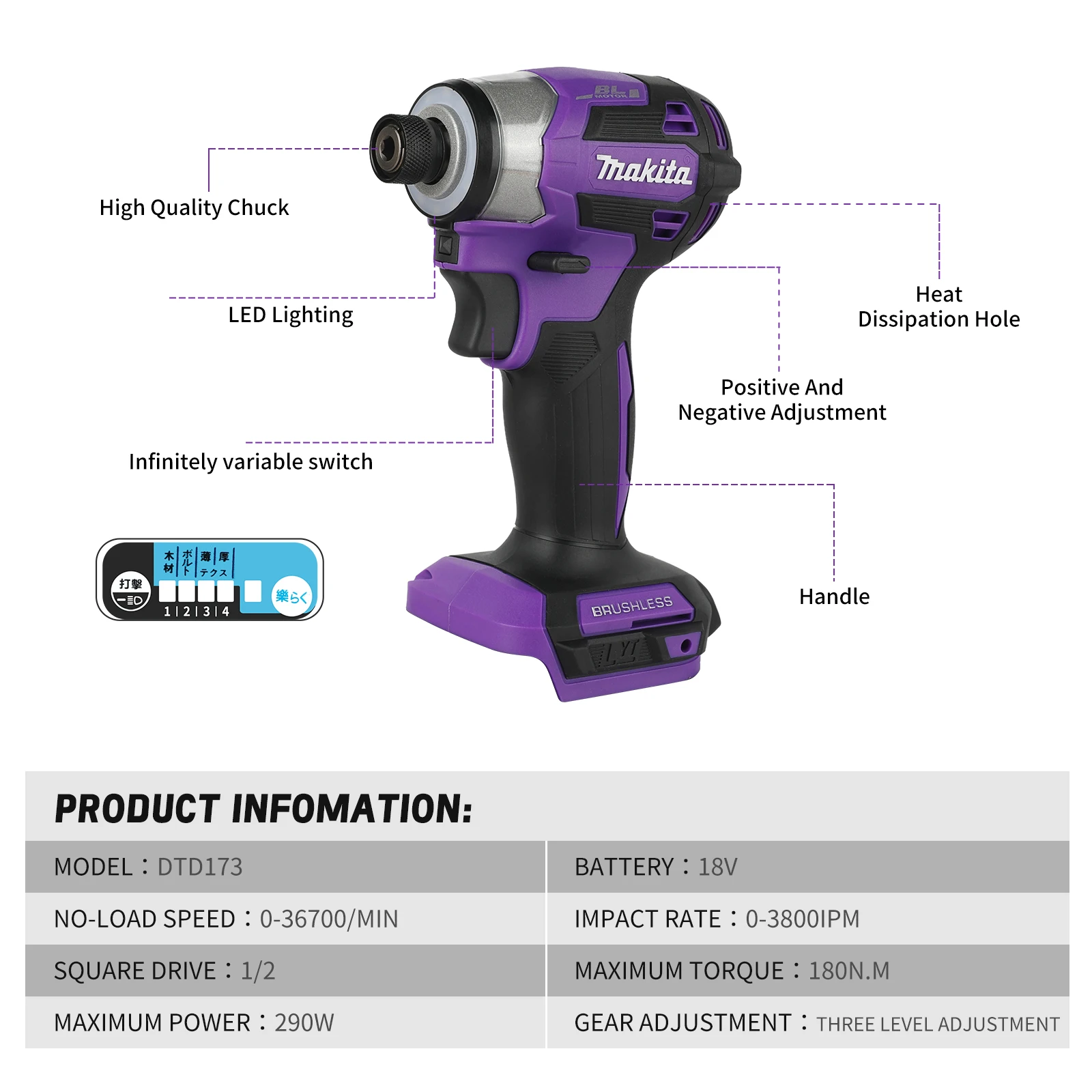 For Makita 18V Battery Pins DTD173 Brushless Drill Power Tool for Home Improvement and DIY 180Nm Electric Wood/Bolt/T-Mode