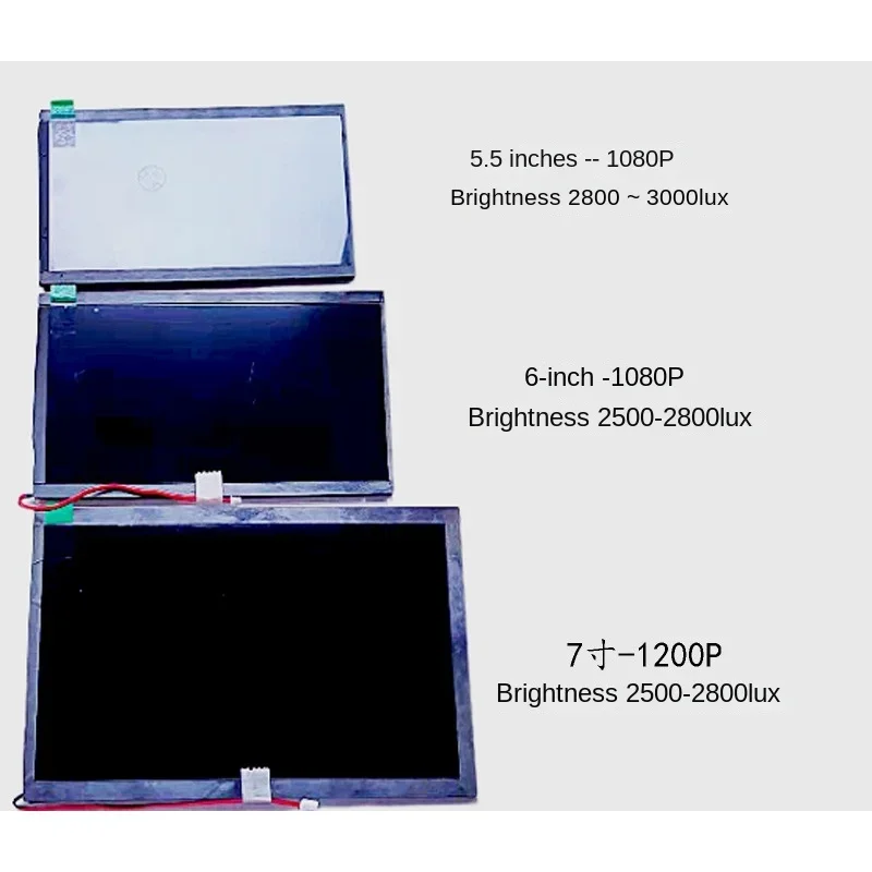 Outdoor 6-Inch 1080P Highlight Display Screen 2500cd with HDMI Driver Board Fully Compatible and More Universal