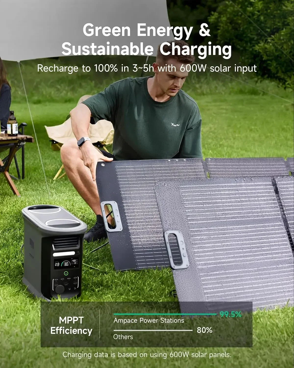 AMPACE 2400W Solar Generator Andes 1500, 1462Wh Power Station, 1800W AC Charging, AC Outlets x 4, LiFePO4 Battery, Customized