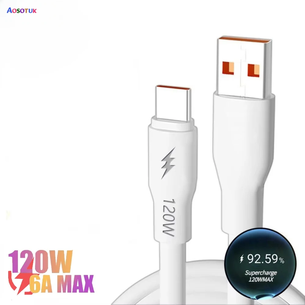 5A Usb Type C Cable… - image