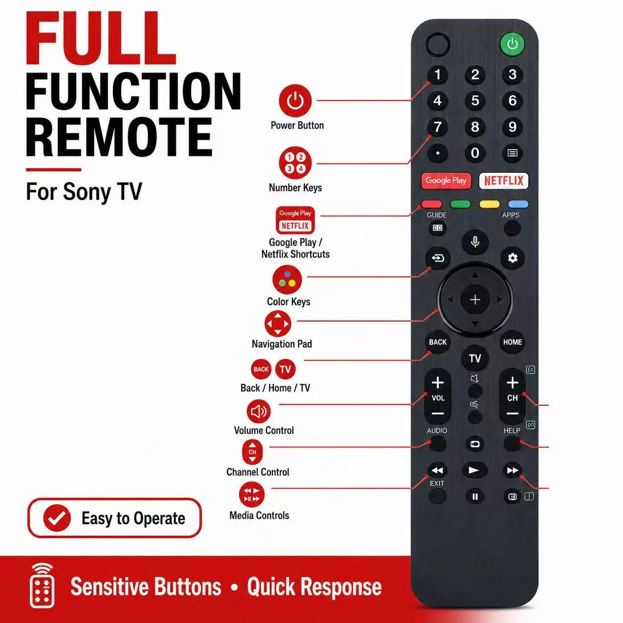 RMF‑TX500P RMF‑TX500U RMF‑TX500B Replacement Remote Control For SONY 4K UHD Android Bravia TV XG95 AG9 X85G Series Spare Part Co view 5