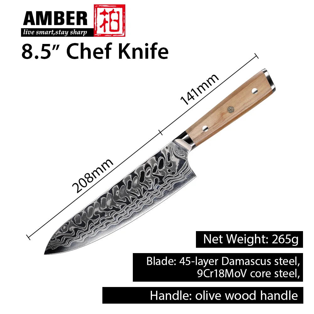 Clearance Sale Defe…