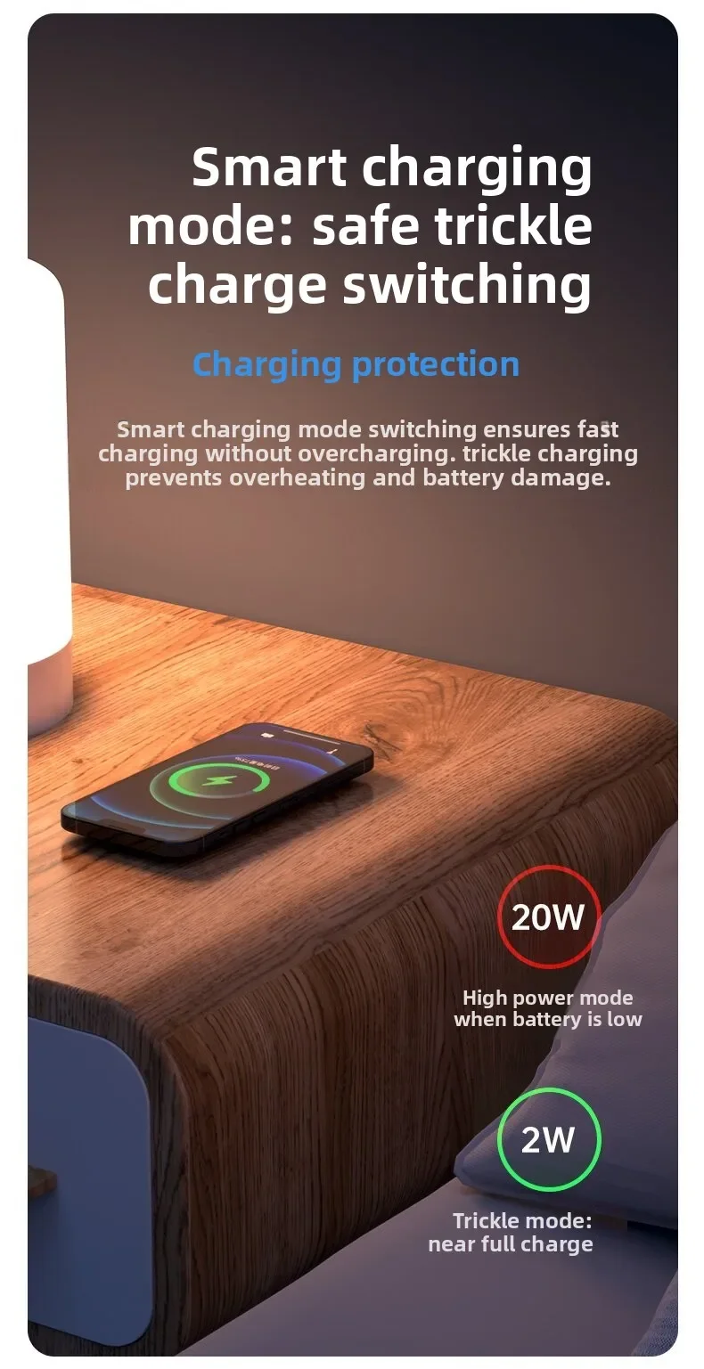 Taepiaai Magnetic Power Bank for Magsafes 20000mAh Wireless PD 22.5W Fast Charger Powerbank External Battery for IPhone Samsung