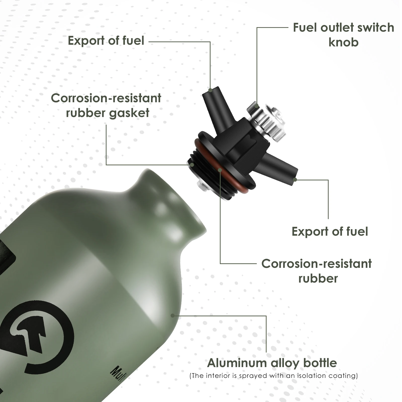 CAMPEAK liquid Fuel Bottle 0.5L/1L Water Bucket for Outdoor Camping with Safety Valve image 3