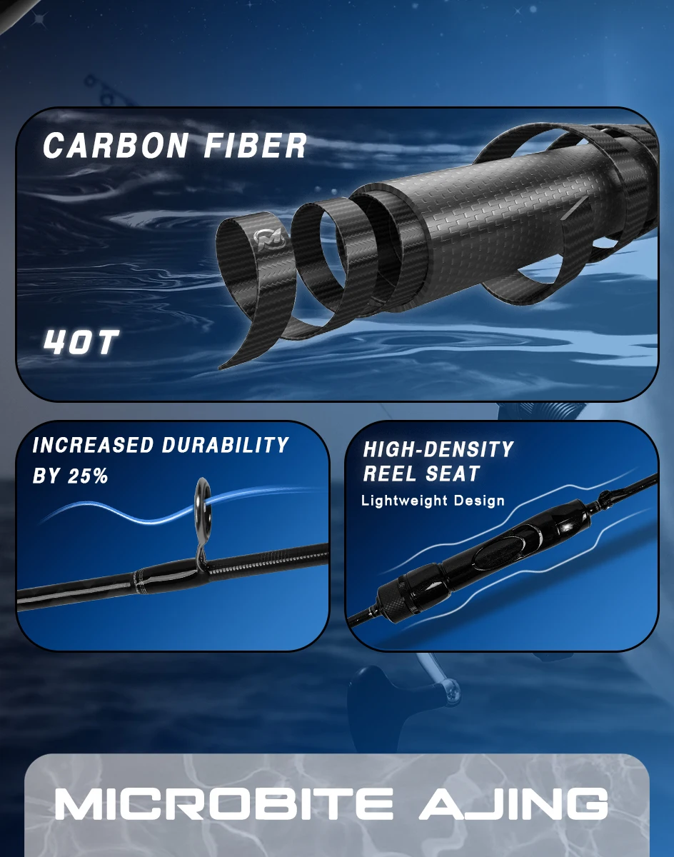 MIFINE MICROBITE AJING Tubular Tip UL/L Leichte Spinnrute 1-5g/1-8g Schnelle LRF Salzwasser Süßwasser Forellen Barsch Bass Angelrute – Detail 2