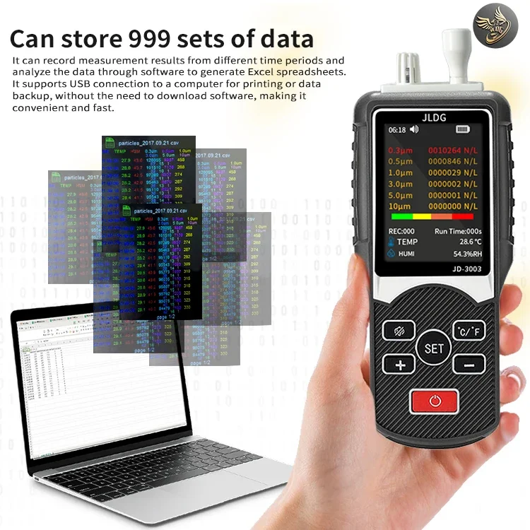 PM2.5 Particle counter multi-channel PM0.3/0.5/1/2.5/5/10 medical dust particle counter laser analyzer