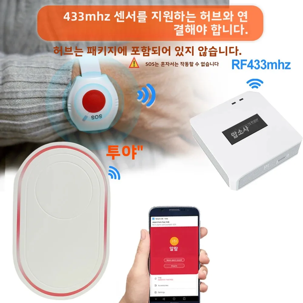 2pcs Tasto di Panico RF 433mhz Orologio di Allarme di SOS Braccialetto Pulsante Di Emergenza per Gli Anziani Anziani di GSM di Sicurezza Domestica