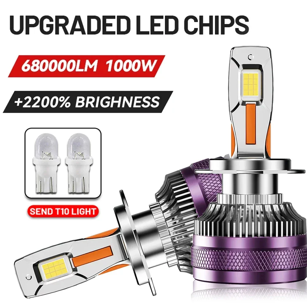 

High Power H1 H7 H11 H4 Car Led Headlight Bulbs Canbus 9084 CSP Chips H8 9005 Hb3 9006 Hb4 Turbo Led Lamp Accesorios Fog Light