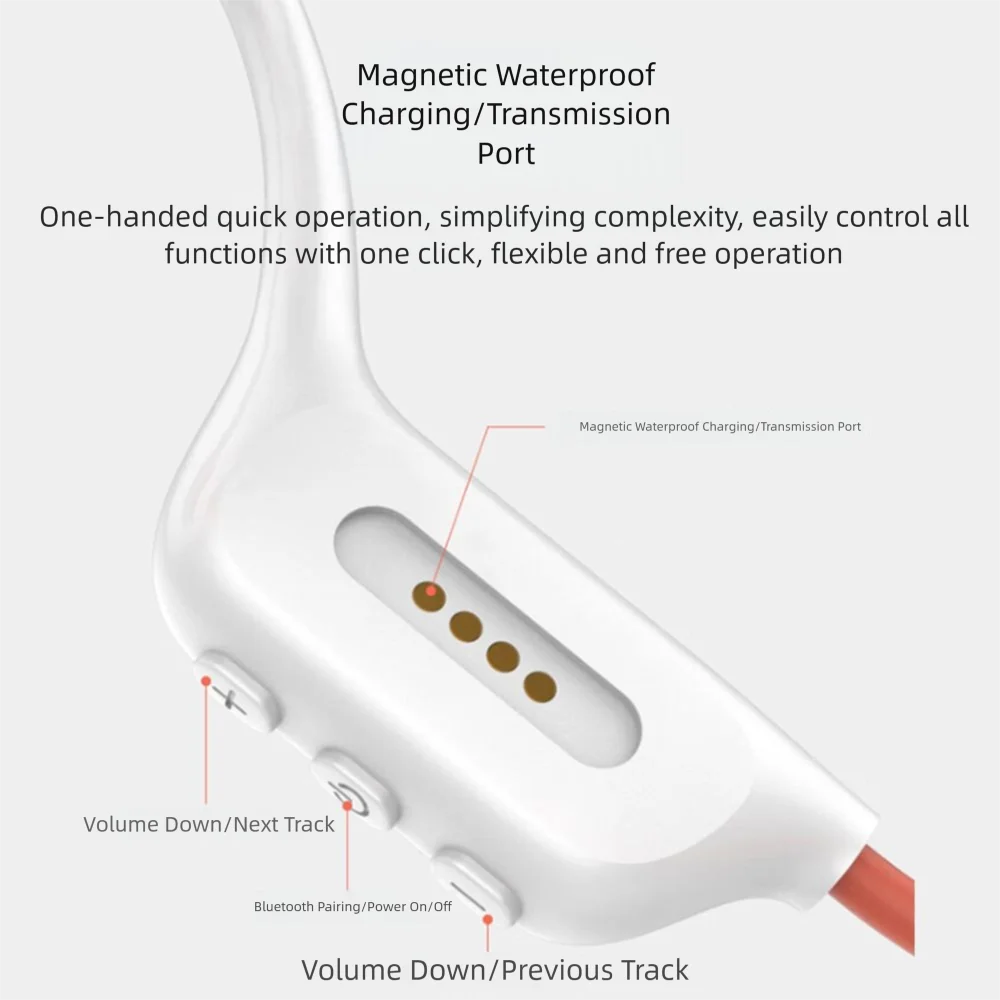 Auricolare a conduzione ossea IPX8 Bluetooth 5.4 X7s Cuffie da nuoto wireless con microfono Auricolari sportivi stereo Ciclismo