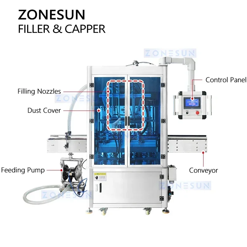 ZONESUN Automatic Aluminum Ropp Cap Filling and Capping Machine Piston Filler Roll On Pilfer Proof Sealing Equipment ZS-FAL180B2