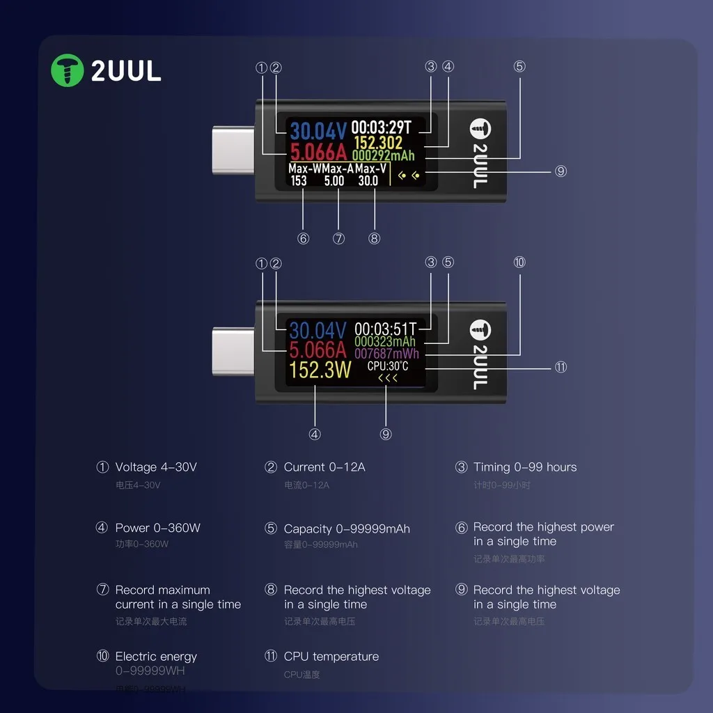 Mini Detector de carga 2UUL PW21, detección de corriente bidireccional, prueba de carga para herramientas de carga de teléfono móvil