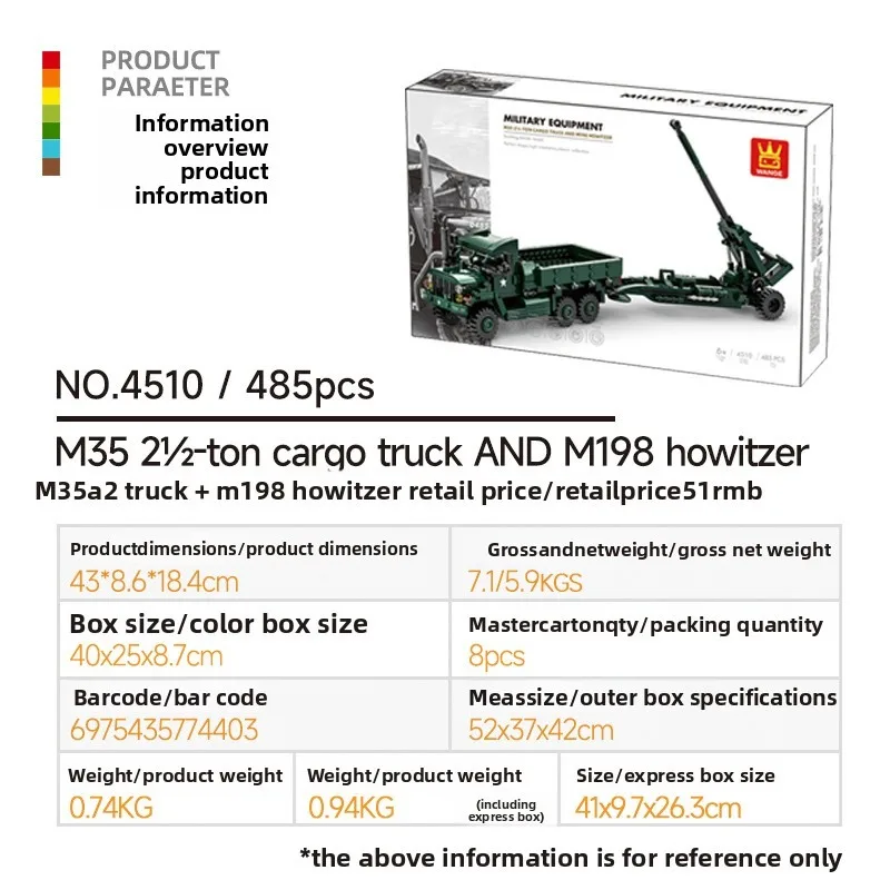 Nowoczesny model pojazdu M35A2, samochód ciężarowy, rakietomocznik M198, pojazd pancerny, zabawka z klocków, zabawka DIY dla dzieci, prezenty.