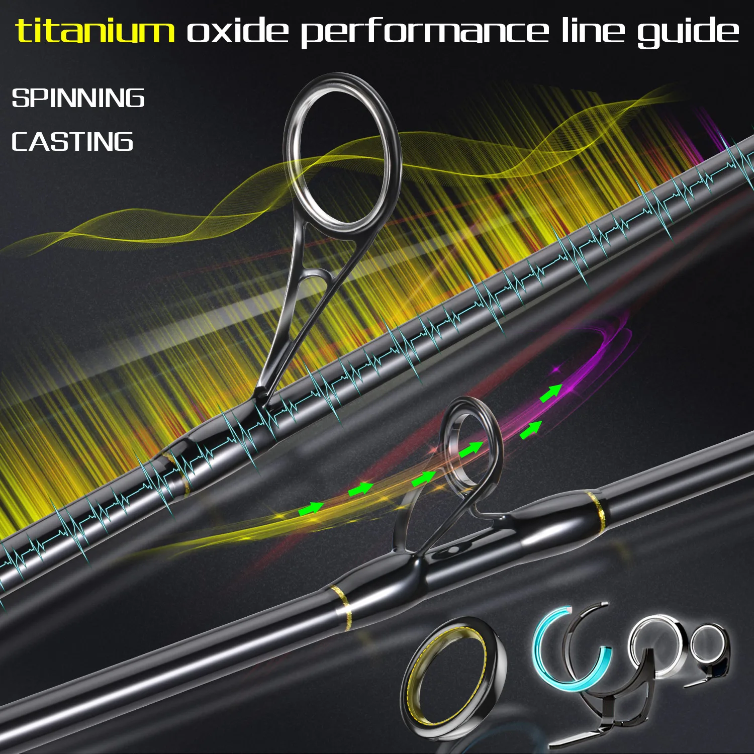 Sougayilang 2 أقسام baitcast الصيد رود 1.8 متر/2.1 متر ألياف الكربون الغزل قضيب إيفا مقبض إغراء قضيب باس أسماك المياه العذبة