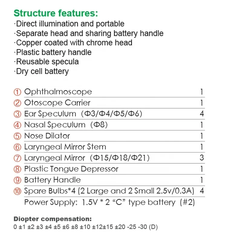 Vet Animal Pets Otoscope Set Digital Medical ENT Otoscope Ophthalmoscope Set for Veterinary