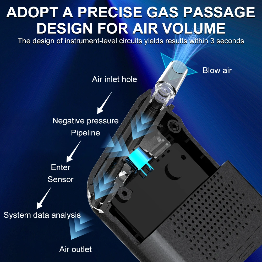 جهاز اختبار الكحول المحمول MR1107 مع شاشة LED، جهاز اختبار شرب كحول التنفس الاحترافي للاستخدام الاحترافي الخاص في السيارة في المنزل