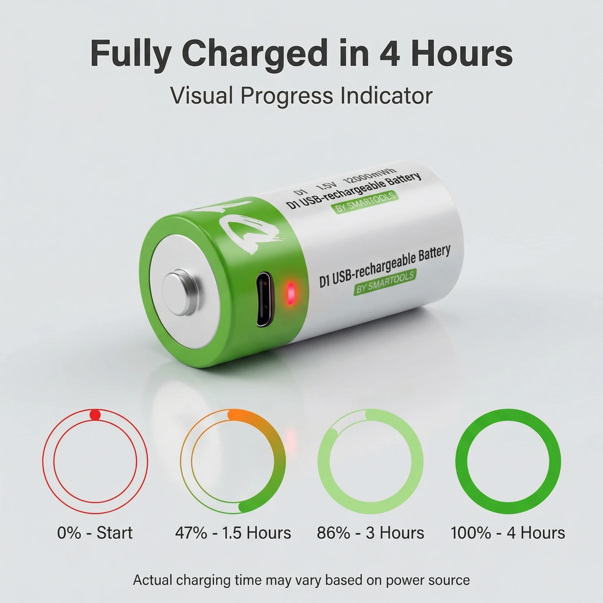LR20 D1 1.5V 12000mWh Rechargeable Lithium Battery, Convenient Type-C with Charging Cable for Gas Stove and Water Heater Devices