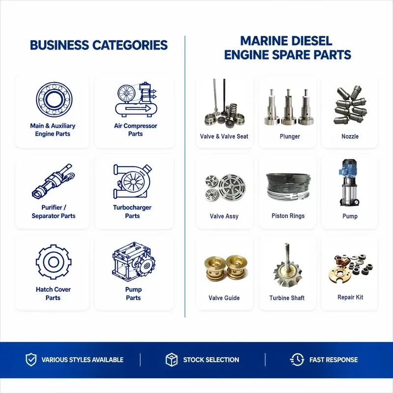Daihatsu 6pktb-16 Crank Pin Bearing for Std +0.25mm +0.5mm +0.75mm Marine Auxiliary Engine Ship Replacement Spare