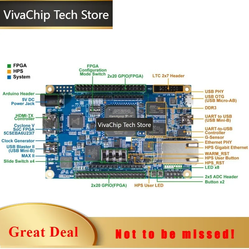 VivaCTDE10-nano FPGA Development Board Altera CycloneV SoC Dual-core ARM Cortex-A9 with ADC G-Sensor Ethernet HDMI-compatible Ar