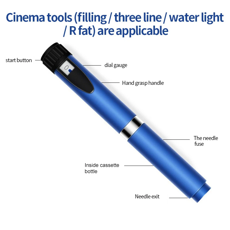 The Ultimate Guide to Using a GLP-1 Injector Pen for Daily Weight Management