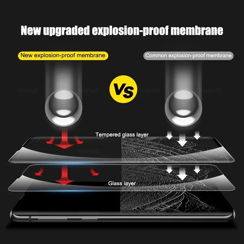 1–3 Stück Fingerabdruck-Entriegelung, Privatsphäre, Anti-Spionage-Pipiing, 0,2 mm, 9H gehärtetes Glas für Google Pixel 9 10 Pro XL Displayschutzfolie – Detail 23