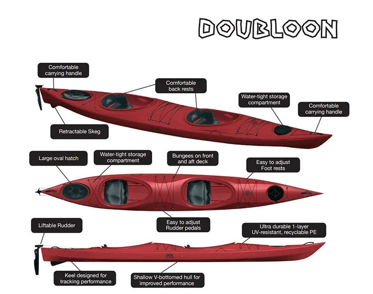 Doubloon Brand Durable Outdoor Double Sea Fishing Training Canoe Kayak 2 Person Fishing Foot Pedal