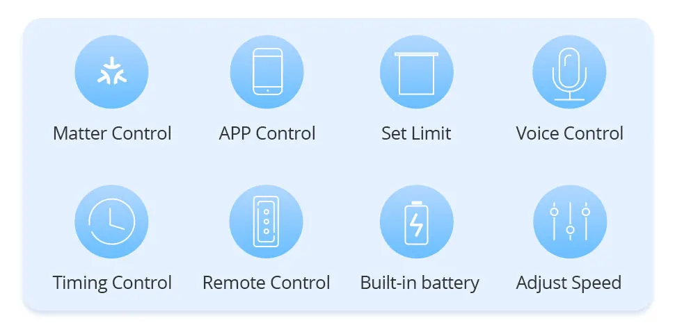 Zemismart Matter Thread Wiederaufladbarer Elektrischer Rolladenmotor für 17 25 28mm Rohre, Unterstützt Homekit Smartthings Google Home – Detail 2