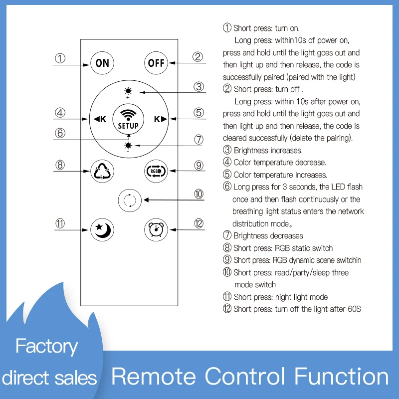 Imagem -03 - Luz de Teto Inteligente com Controle Remoto sem Fio Tuya Smart Life Wi-fi sem Hub Necessário Controle o Trabalho com Alexa Google Home Alice