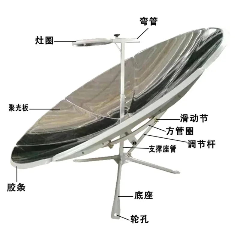 Portable Foldable Solar Cooker Stove - Compact for Camping & Emergency, Parabolic Reflector for Fast Boiling, No Fuel Needed