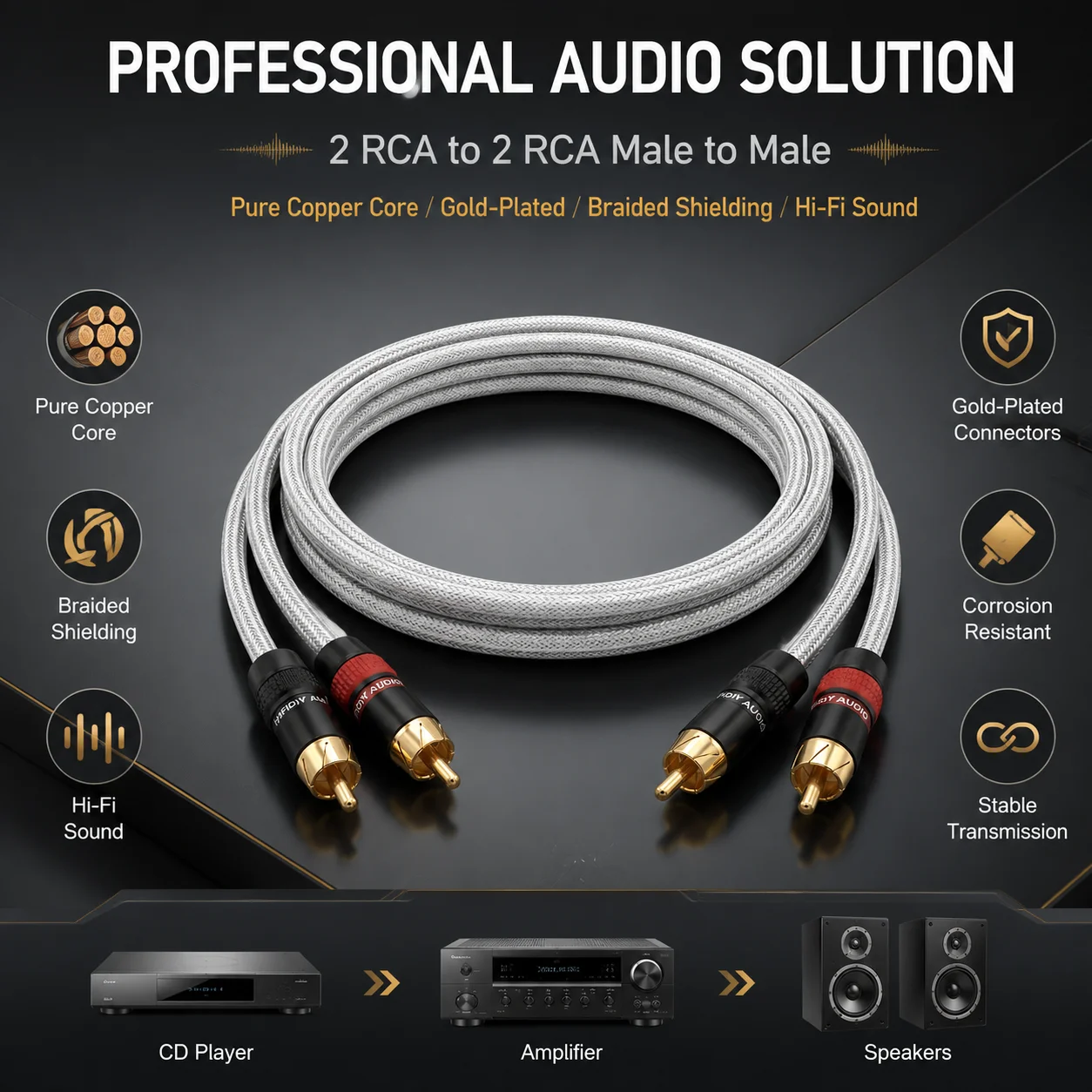 HIFIDIY Audio Pure Copper High-End Signal Cable with Dual RCA Connectors, 2 Pairs of 2, Grey Braided Net Signal Cable