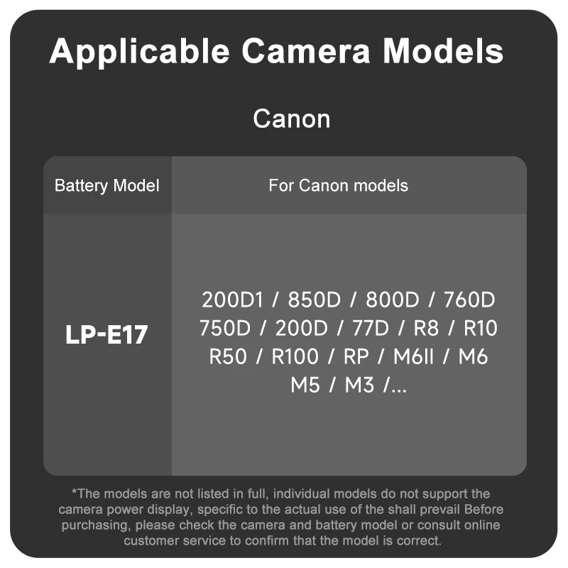 R7 LP-E17 Батарея Type-C Вход для Canon EOS SL2 SL3 Rebel T6i T6s T7i 750D 760D 77D 800D 8000D 200D M3 M5 Kiss X8i