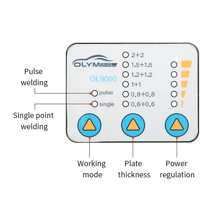 Auto Body Mini Draagbare Dubbele-Side Puntlassen Machine Spotter Lasmachine