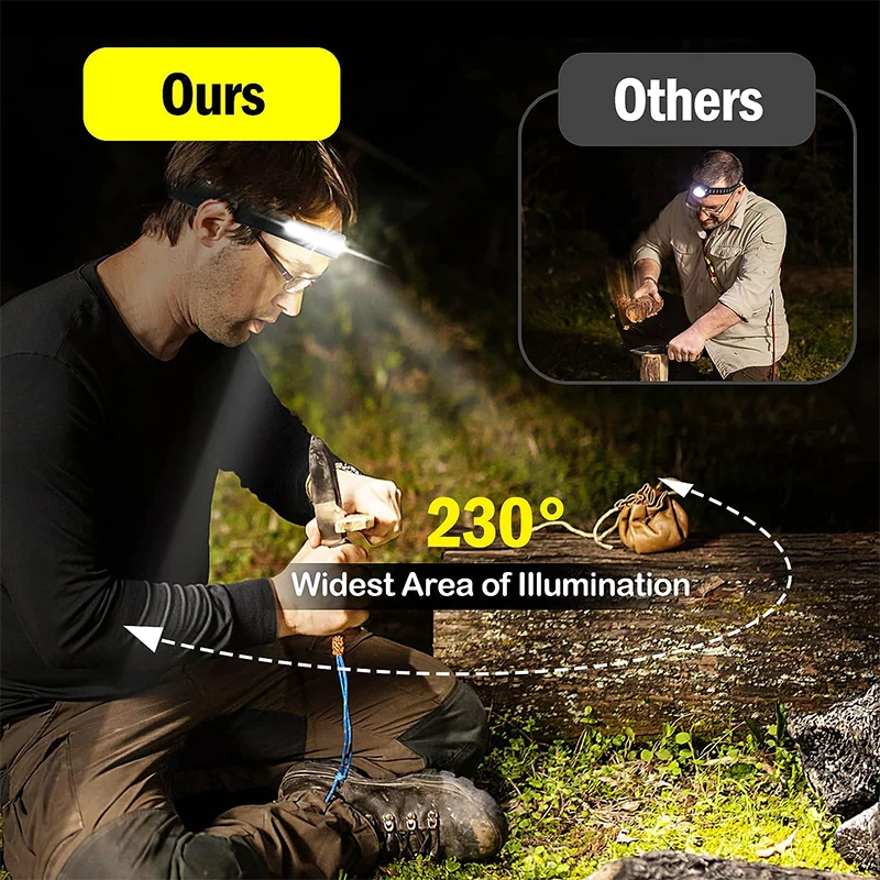 1-3Pack LED Headlamp USB Rechargeable Sensor Flashlight XPE+COB Camping Waterproof Lantern Headlight for Fishing Hunting Gifts