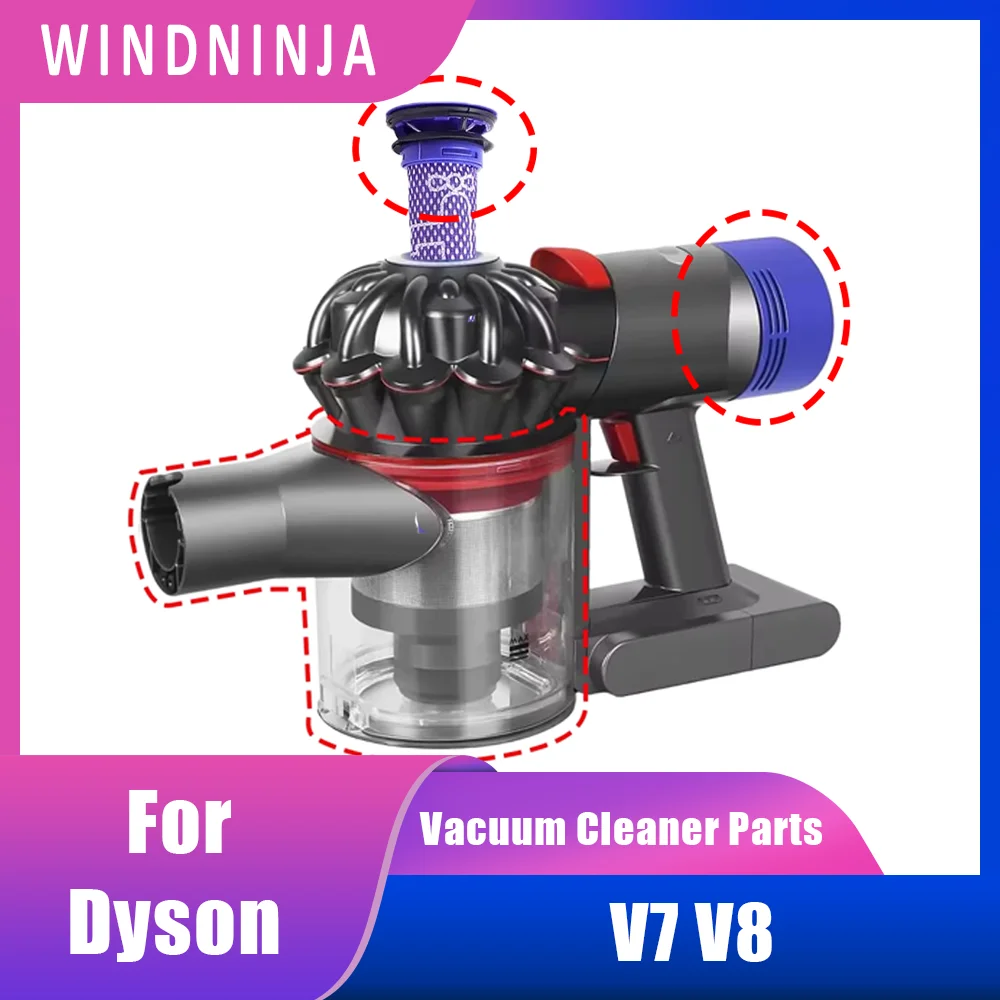Waschbarer wiederverwendbarer Staubbehälterfilter für Dyson V7 V8 Handstaubsauger, Vornachfilter, Staubbecher, Eimer, Ersatzteil