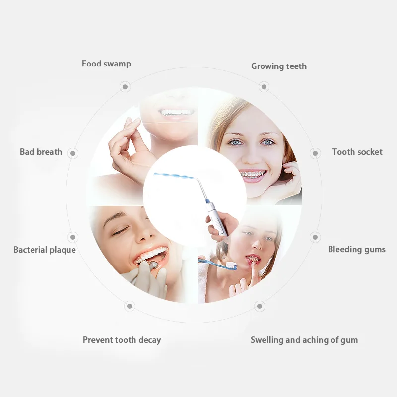 1000ml Large Capacity Water Flosser 6 Nozzles Oral Irrigator 10 Adjustable Pressures Electric Flosser for Teeth Braces