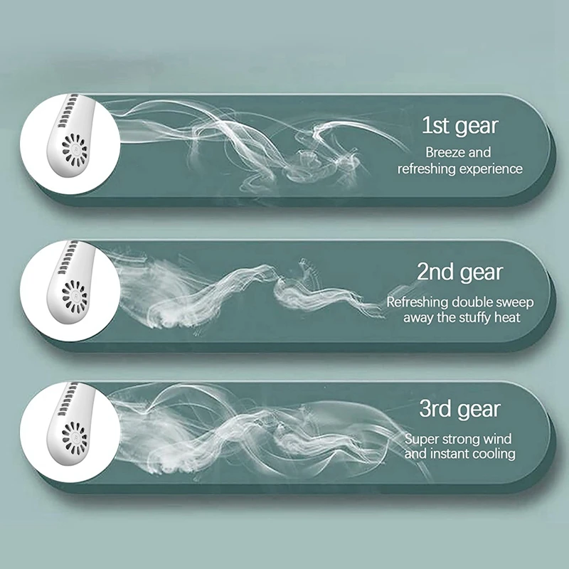 HOT! Silicone Leafless 3Speeds Fan Silent Sports Portable Electric Fan,Hanging Hands-Free Neck Lazy Portable Home Outdoor Fan