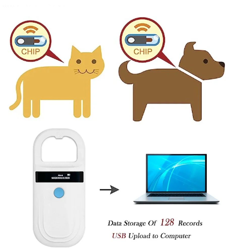 Pet ID Reader 134.2Khz Chip Transponder FDX-B Pet Scanner ISO11784/5 Animal RDID USB Dog Cat Horse Handheld Microchip Scanner