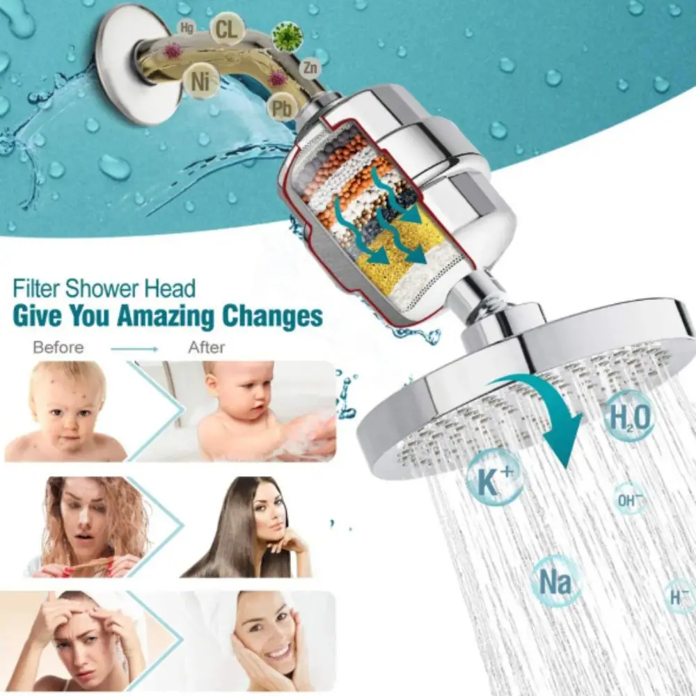 

360° Adjustable Shower Water Purification Filter Reduce Skin Dryness Adjustable Nozzle Chlorine Removal Filter