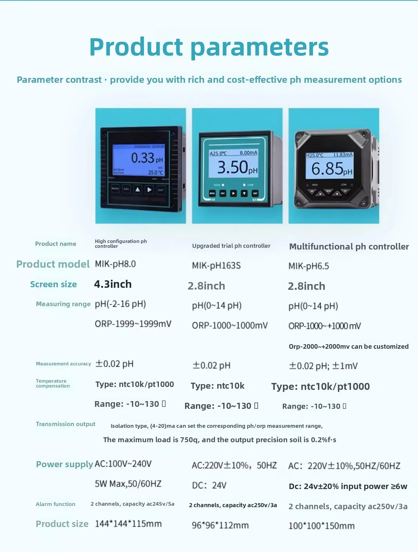 Online pH meter pH meter pH sensor Dosing controller Real-time monitoring Industrial electrode probe