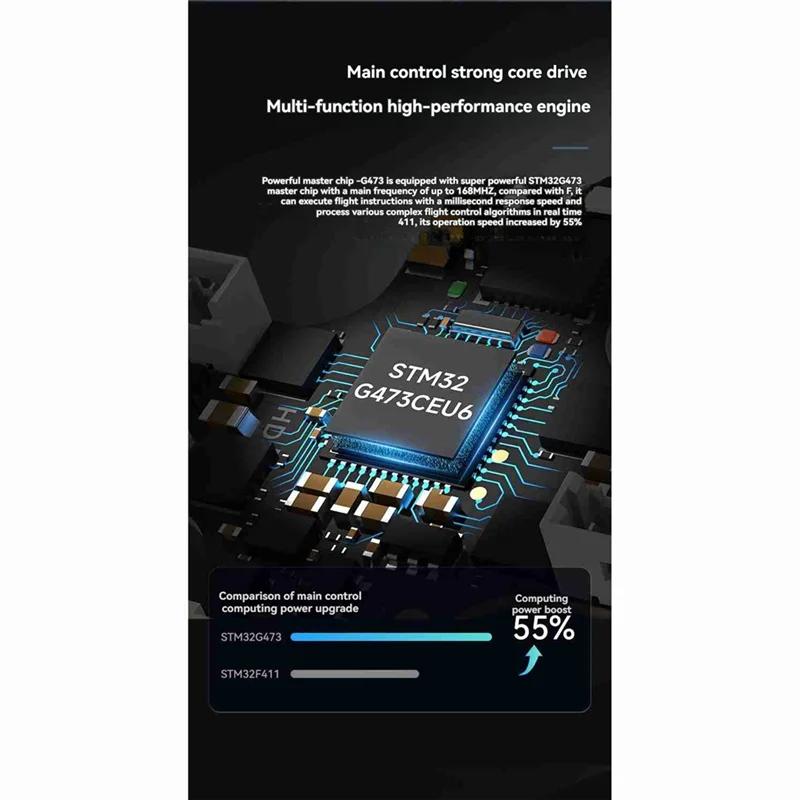 

Matrix 1S HD Brushless Flight Controller 3-IN-1 With12a ESC ELRS 2.4G Receive Fordji O4 1S HD Whoops Dronesabgi