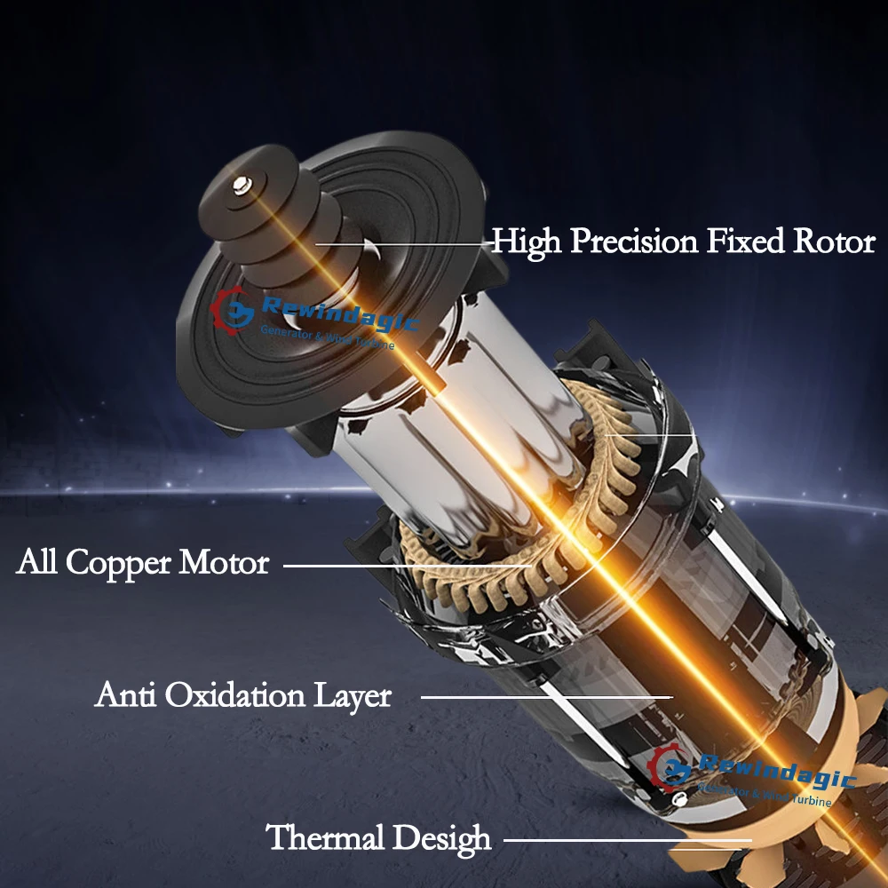 10KW 20KW Permanent…