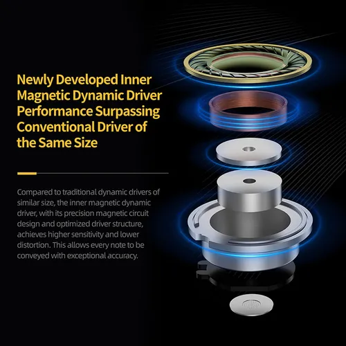 Imagen 2 del producto Auriculares KZ ZVX Pro, auriculares dinámicos con graves HIFI, auriculares intrauditivos con Monitor, auriculares deportivos con cancelación de ruido